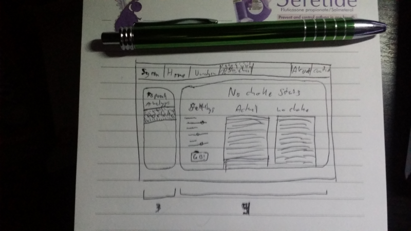 Sketch of the nochoke page layout