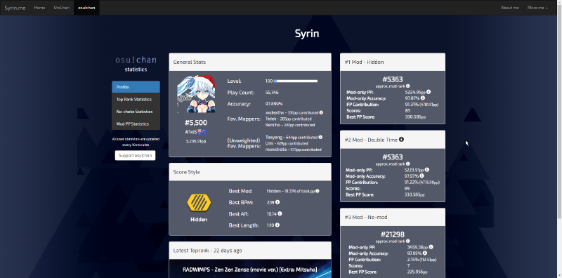 Screenshot of the profile page