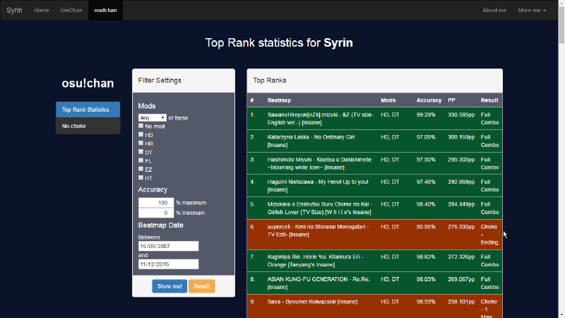 Screenshot of the top ranks page in dev