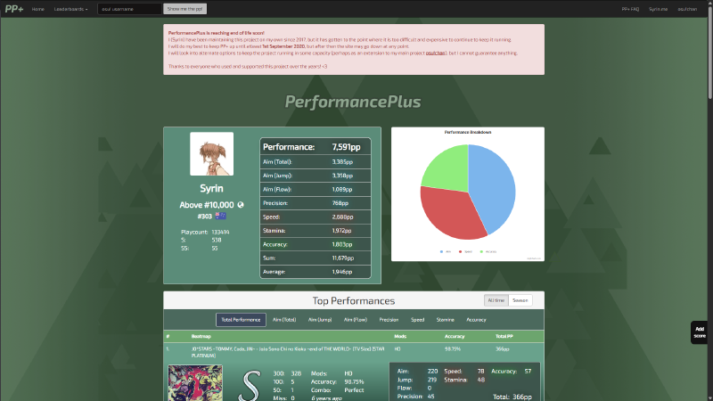 Screenshot of the profile page